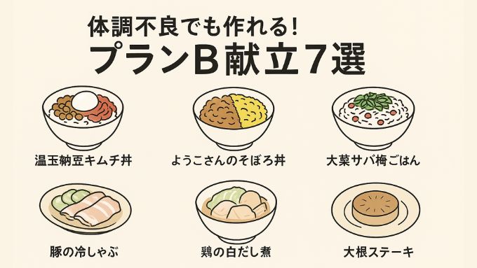 プランB献立7選