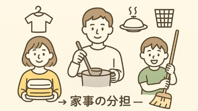 家事の分担