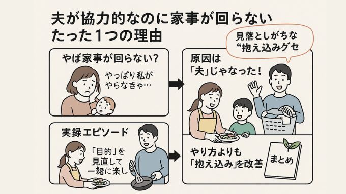 夫が協力的なのに家事が回らないたった1つの理由