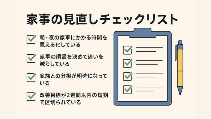 時間短縮につながる行動チェックリスト