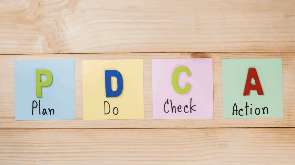 PDCA