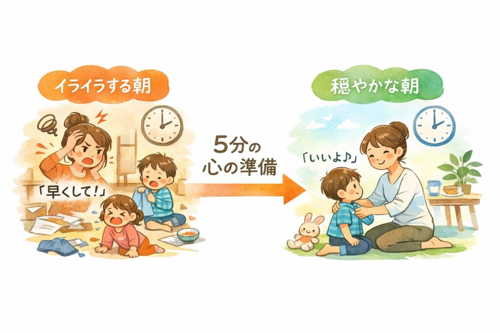 子どもにイライラ